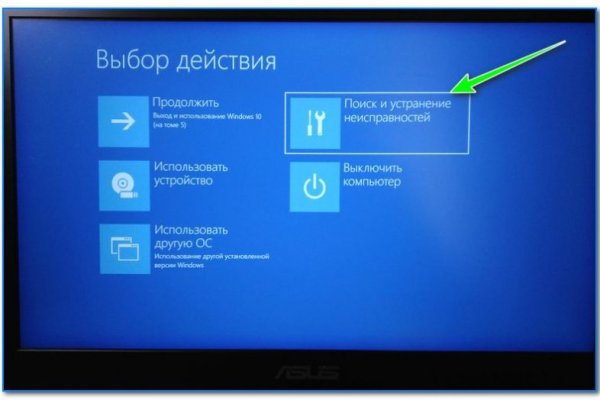 Сайты продаж наркотиков