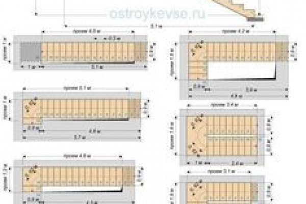 Кракен портал