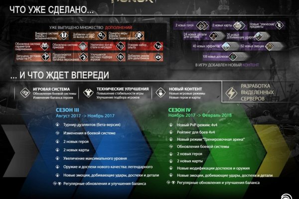 Кракен адрес даркнет