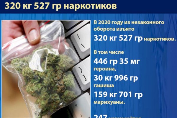 Ссылка на кракен площадка