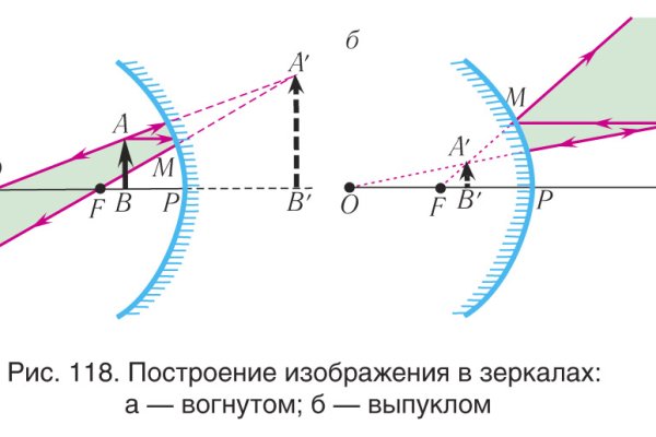 Кракен вход