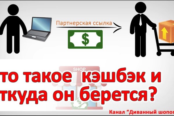 Kraken onion вход