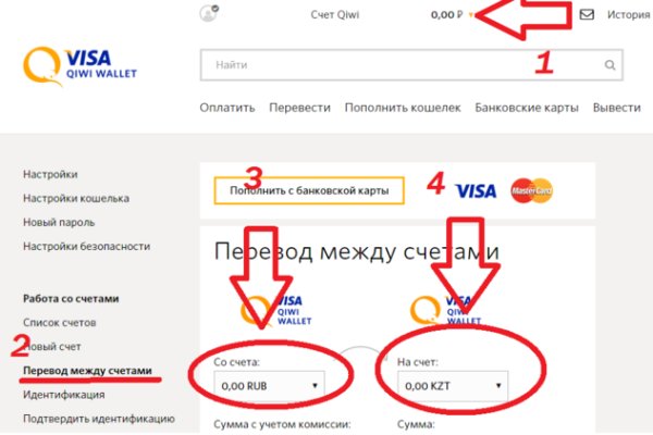 Кракен сайт сегодня